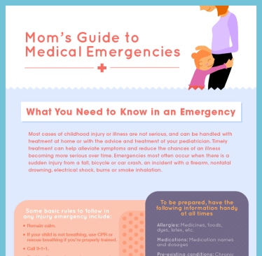 Mom's Guide to Medical Emergencies Preview