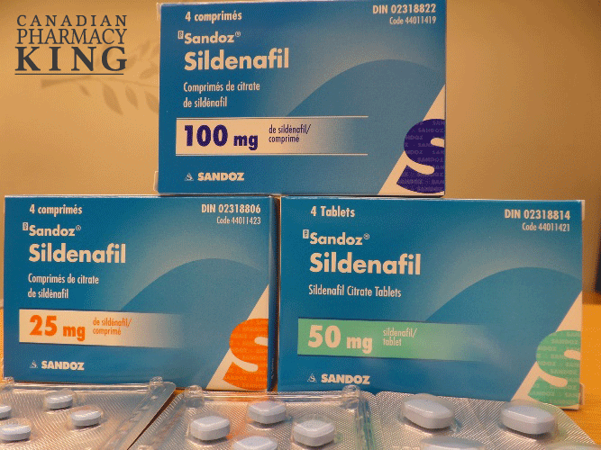 buy Sildenafil Canada