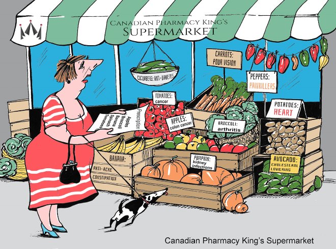 Canadian Pharmacy King's Supermarket