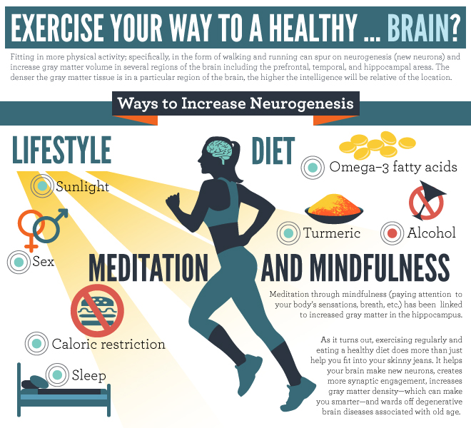 Exercise Your Way to a Healthy Brain