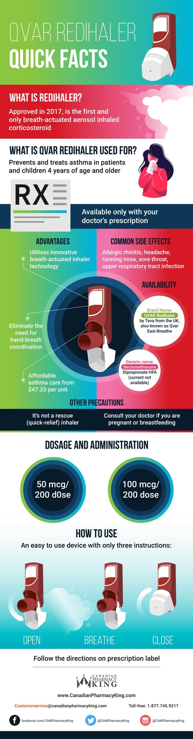 Qvar Redihaler Quick Facts Infographic