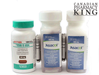 Canadian Pharmacy