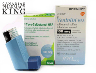 Ventolin inhaler prices